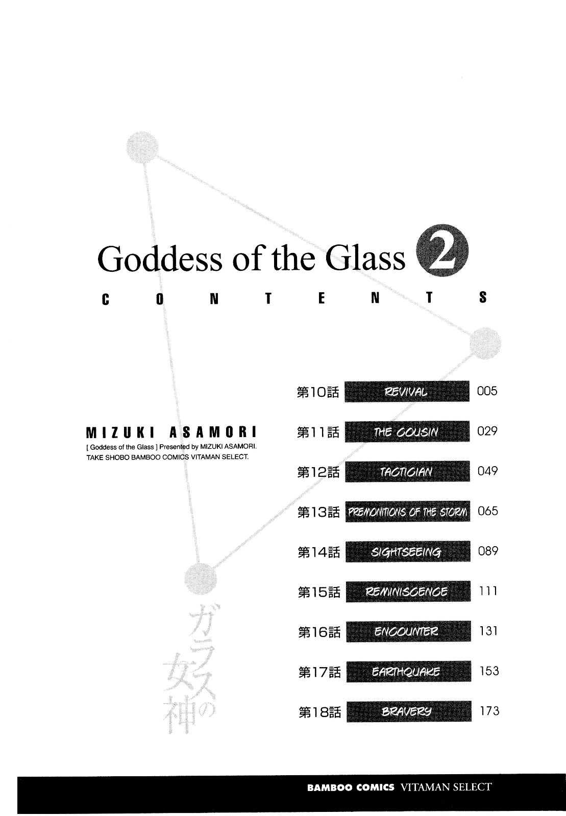 Glass no Megami Volume 2 [English] ガラスの女神２